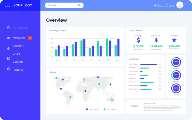 Centralized Dashboard Access