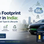 Carbon-Footprint-of-a-Car-in-India.webp