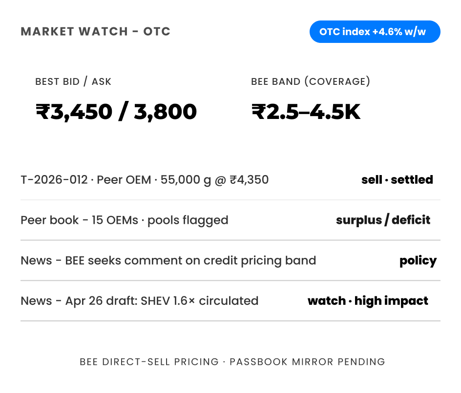market-watch1