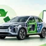 Recycled Content Requirements for Vehicles